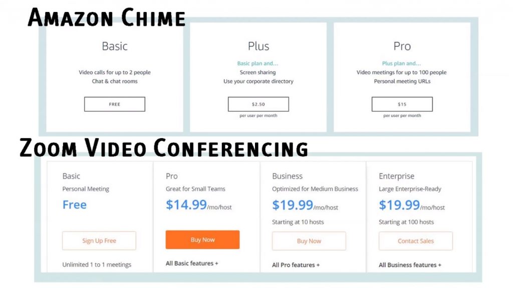 Amazon Chime Review Best Alternative To Zoom